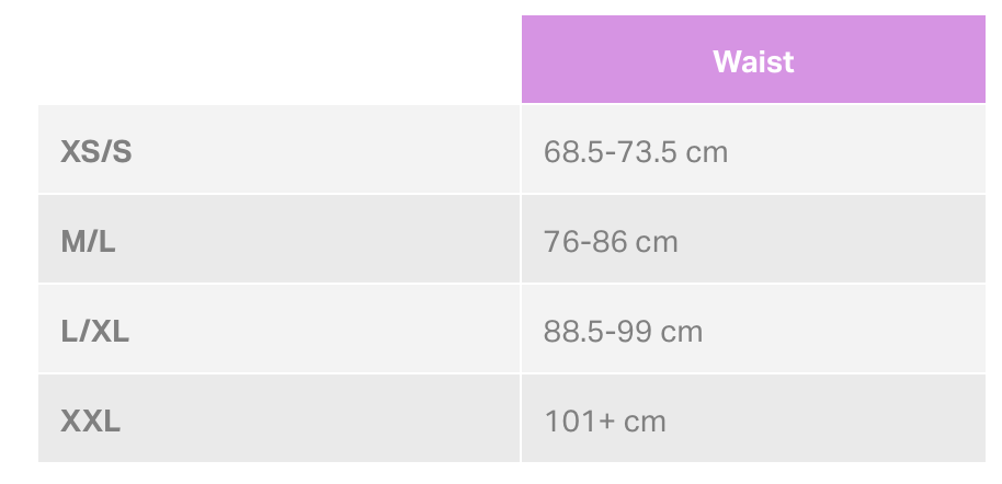 Größentabelle Neopren-Shorts