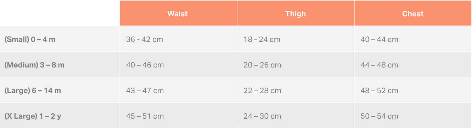 Größentabelle Wetsuit für Babys und Kleinkinder von SplashAbout